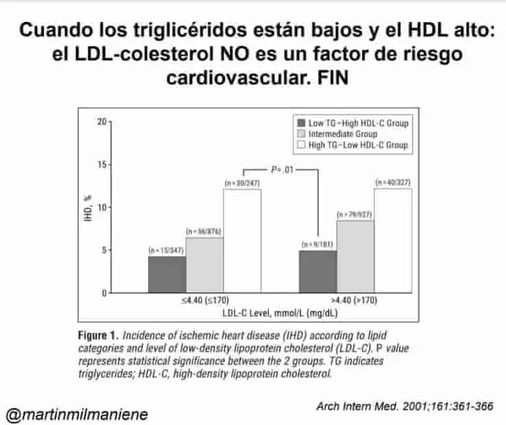 imagen de una revista científica