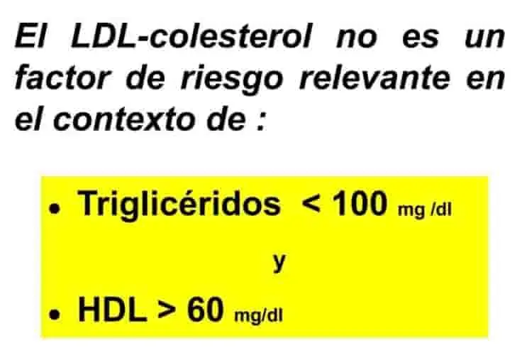 infografía de valores de colesterol