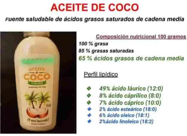 Aceite de coco virgen imagen